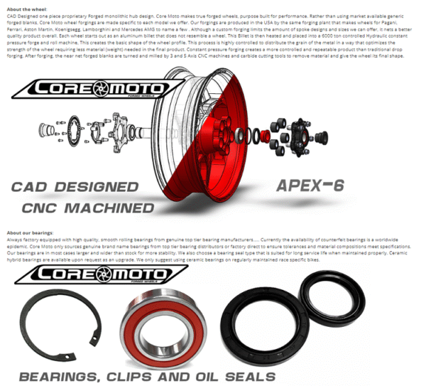 Suzuki Hayabusa 2021-2025 - Set of Wheels Apex-6 - Gloss Gold - Image 7